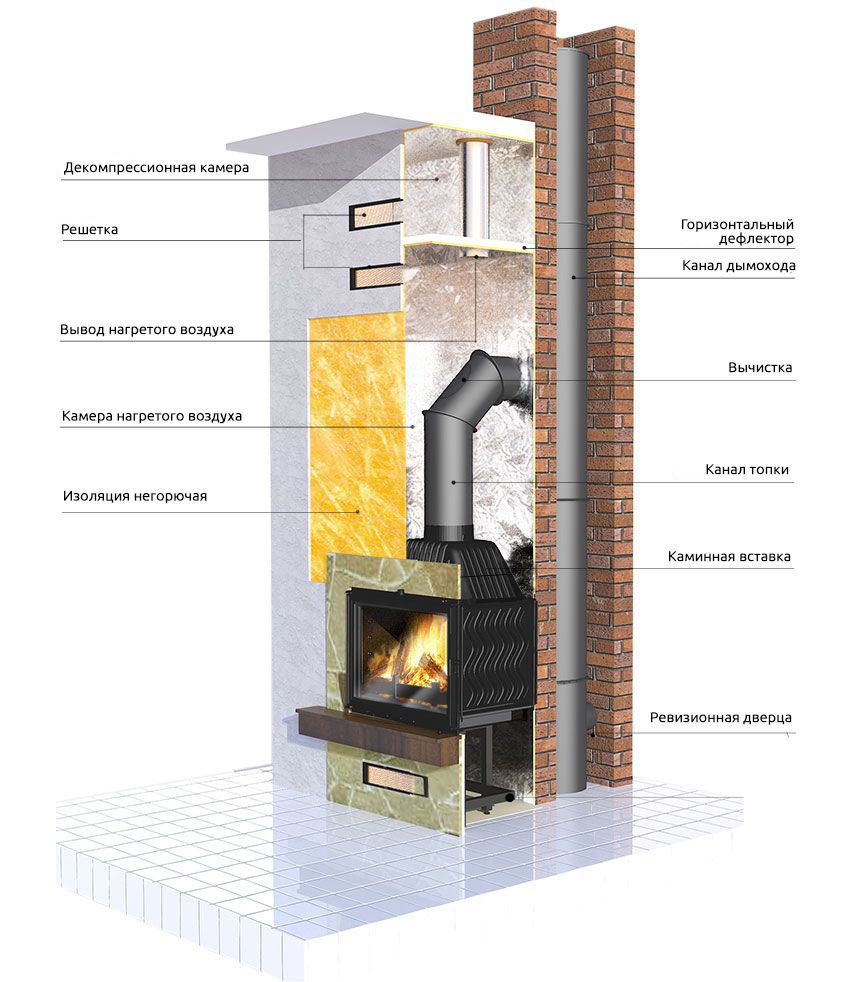 shema-kamina2.jpg shema-kamina2.jpg